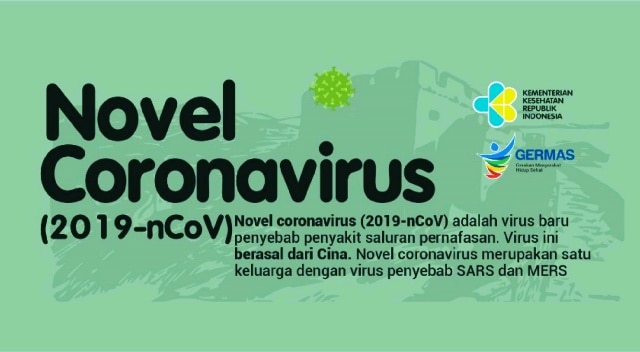 novel coronavirus adalah virus baru penyebab penyakit saluran pernafasan