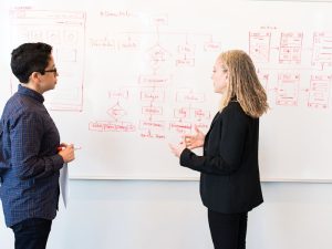 Proses dan Teknik yang Dilakukan dalam Analisis Bisnis Online, Pengertian Manajemen Pemasaran dan Contohnya
